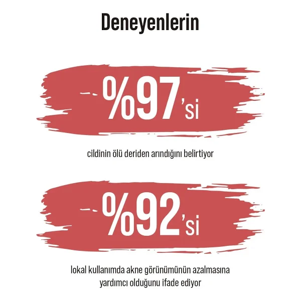 Skin Sensual Red Peel Canlandırıcı Ve Cilt Tonu Eşitleyici Kırmızı Peeling Serum 30 Ml - Görsel 8