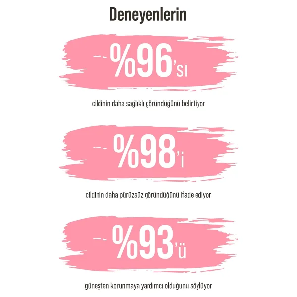 Skin Sensual Bb Krem Light 50ml Spf50 Pa++++ Leke Karşıtı, Aydınlık Cilt Görünümü Uva/Uvb Koruma - Görsel 8
