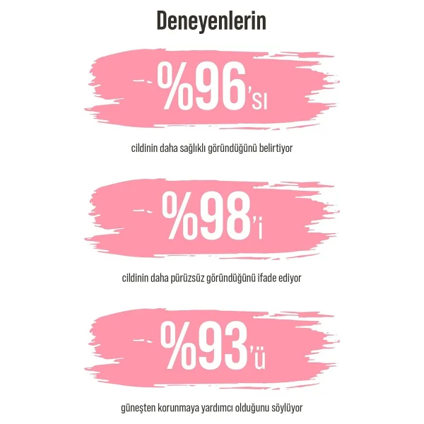 Skin Sensual Bb Krem Light 30ml Spf50 Pa++++ Leke Karşıtı, Aydınlık Cilt Görünümü Uva/Uvb Koruma - Görsel 8