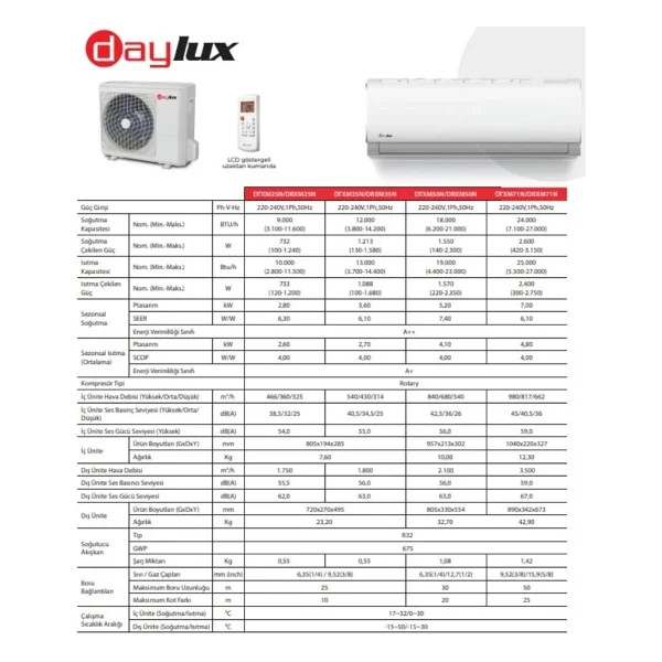 Daylux 2026 Model 3 Yıl Garanti 18.000 Btu - Görsel 3