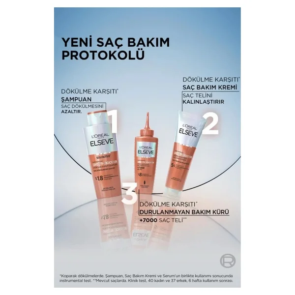 Elseve Growth Booster Dökülme Karşıtı Rutin: Şampuan & Saç Bakım Kremi & Saç Derisi Serumu - Görsel 6