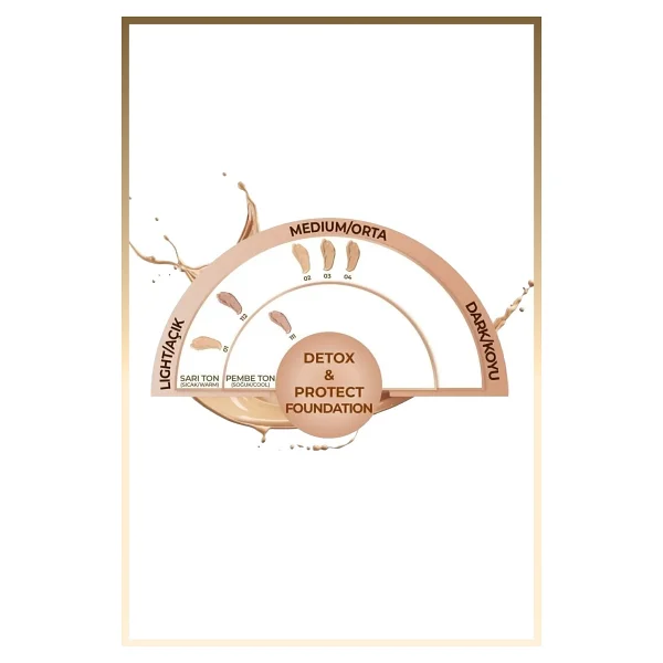 Note Detox & Protect Spf 15 03 Medium Beige 30 Ml Likit Fondöten - Görsel 6