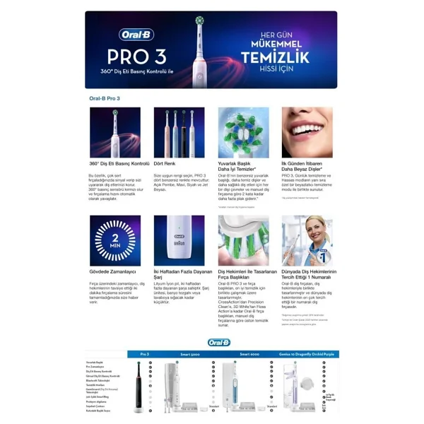 Oral-B Pro 3 3500 Şarjlı Diş Fırçası - Görsel 8