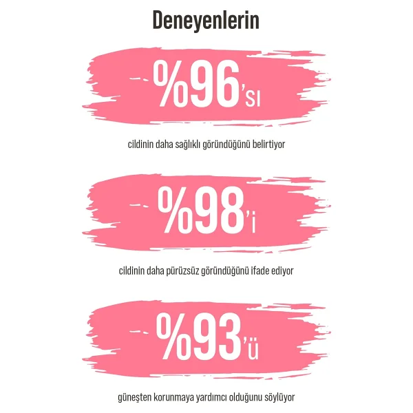 Skin Sensual Bb Krem Medium 50ml Spf50 Pa++++ Leke Karşıtı, Aydınlık Cilt Görünümü Uva/Uvb Koruma - Görsel 7