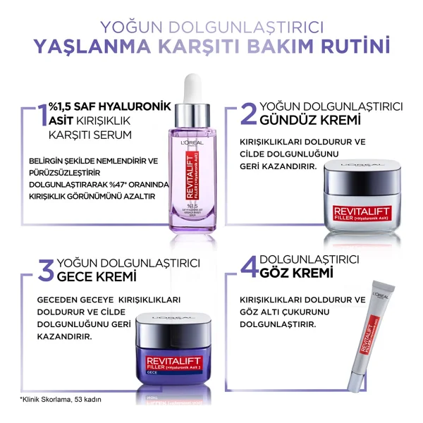L'oreal Paris Revitalift Filler Yoğun Dolgunlaştırıcı 50 Ml Yaşlanma Karşıtı Gündüz Kremi - Görsel 9