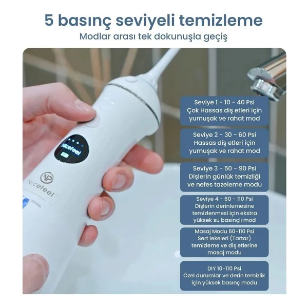 Npo Nicefeel Fc1596 Beyaz Ağız Duşu - Görsel 9