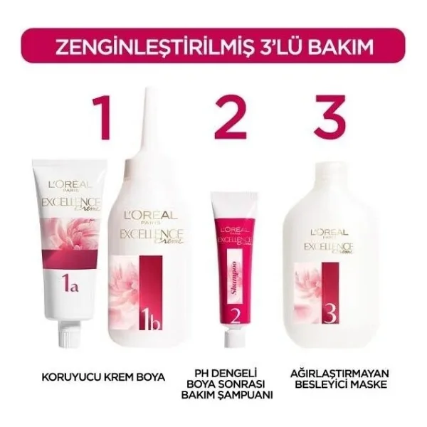 L'oreal Paris Excellence Creme 9.1 Sarı Küllü Saç Boyası - Görsel 6