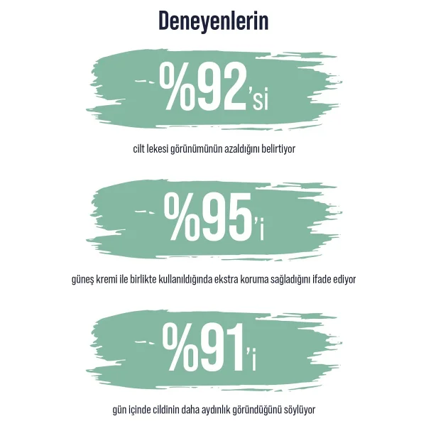 Skin Sensual Vita-C Cilt Tonu Eşitleyici 30 Ml Yüz Serumu - Görsel 9