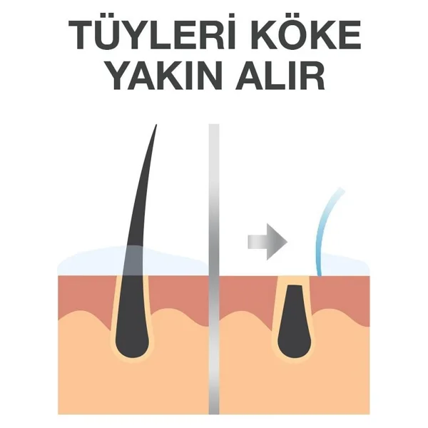 Veet Men Tüy Dökücü Krem Normal 200 Ml 3 Adet - Görsel 3