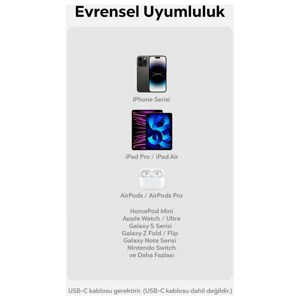 Spigen Ach06033 140 W Type-C Hızlı Şarj Adaptörü - Görsel 10