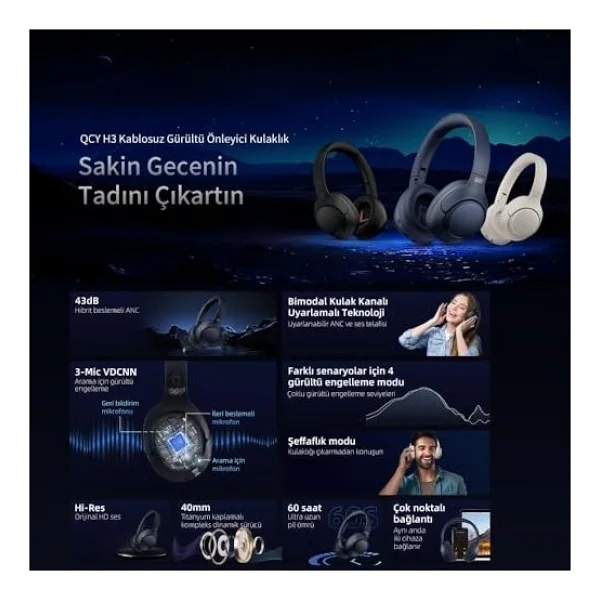 Qcy H3 ANC Beyaz Kulak Üstü Bluetooth Kulaklık - Görsel 2