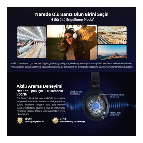 Qcy H3 ANC Beyaz Kulak Üstü Bluetooth Kulaklık - Görsel 4