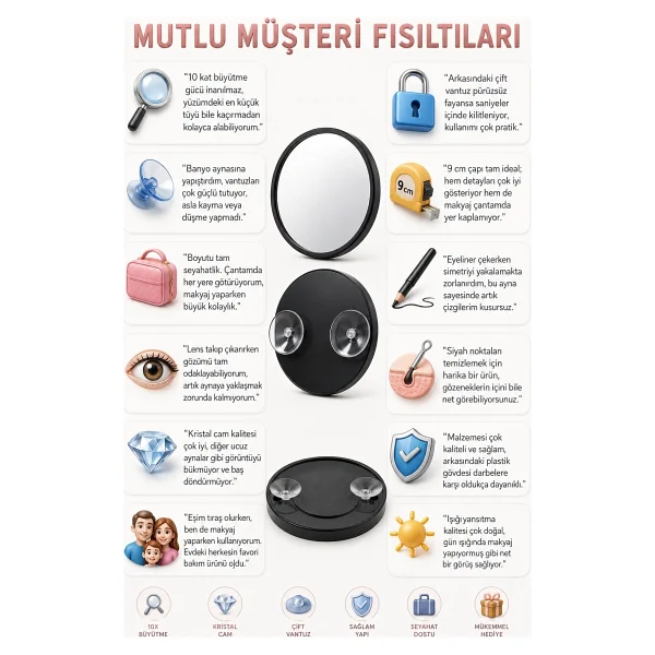 Transformacion 10x Büyüteçli Makyaj Aynası - Çift Vantuzlu Kristal Akrilik 9 Cm Taşınabilir Seyahat Tipi Büyüteçli Ayna, Hassas Epilasyon, Gözenek Ve Siyah Nokta Temizleme Aynası 723340 - Görsel 8