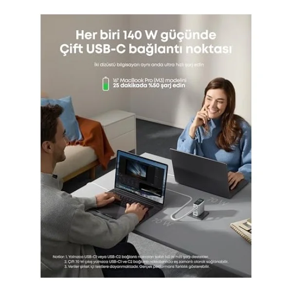 Anker B2697 140 W Beyaz Type-C Kablolu Hızlı Şarj Aleti - Görsel 2