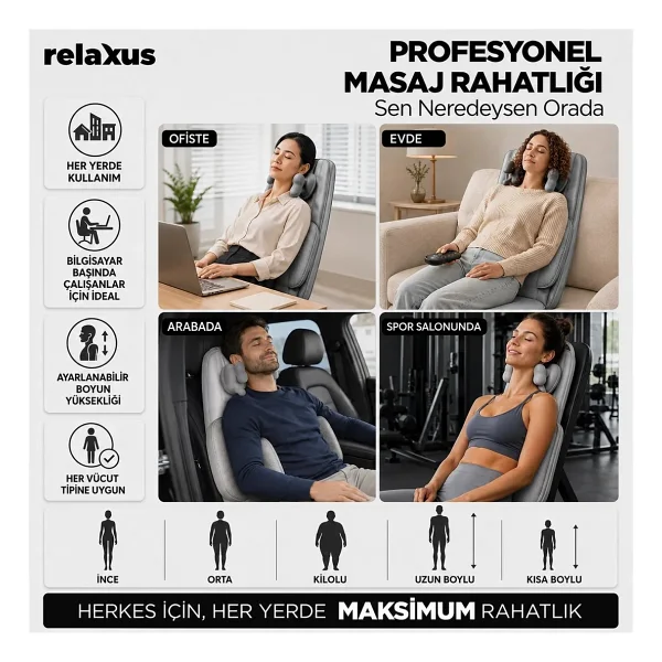 Relaxus Rlx50 3d Shiatsu Masaj Koltuğu Minderi - Görsel 2