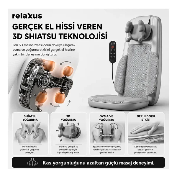 Relaxus Rlx50 3d Shiatsu Masaj Koltuğu Minderi - Görsel 7