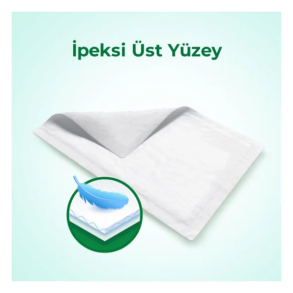 Evony 60x90 Cm 30'lu 4 Adet Yatak Koruyucu Örtü - Görsel 5