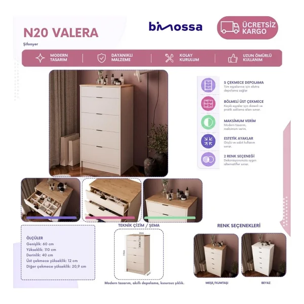 Bimossa Valera N2060 Sepet-Kumtaşı 5 Çekmeceli Şifonyer - Görsel 7
