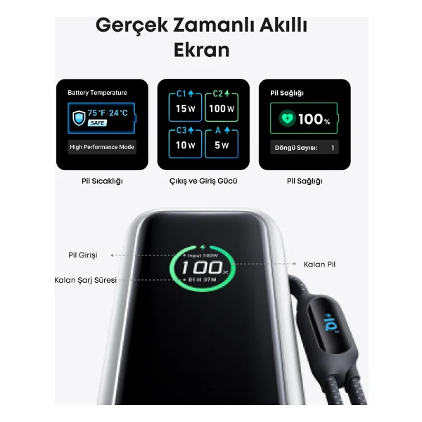 Anker A1695 25000 mAh Hızlı Şarj Powerbank - Görsel 7