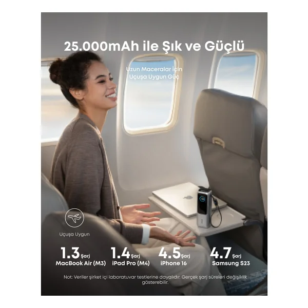 Anker A1695 25000 mAh Hızlı Şarj Powerbank - Görsel 6
