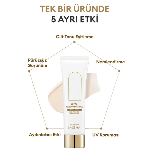 Missha Glow Tone Up Sun Base Işıltılı Spf 50+ Pa++++ 50 Ml Makyaj Bazı - Görsel 2