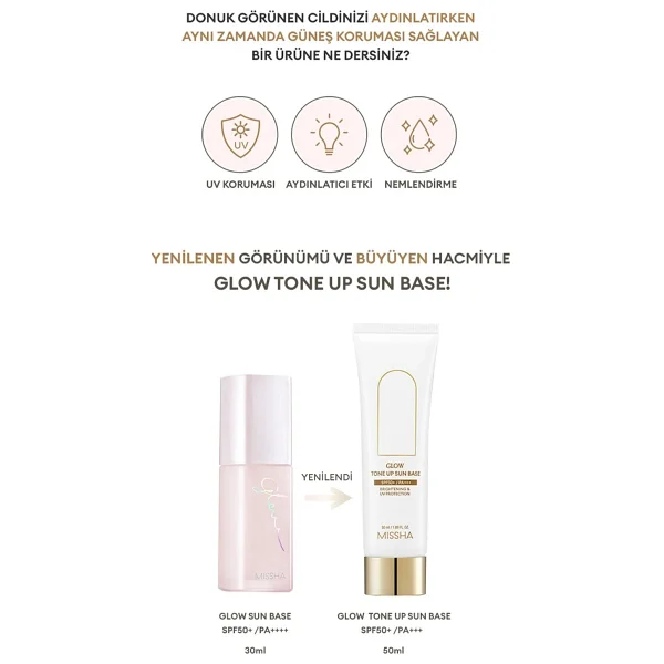 Missha Glow Tone Up Sun Base Işıltılı Spf 50+ Pa++++ 50 Ml Makyaj Bazı - Görsel 3