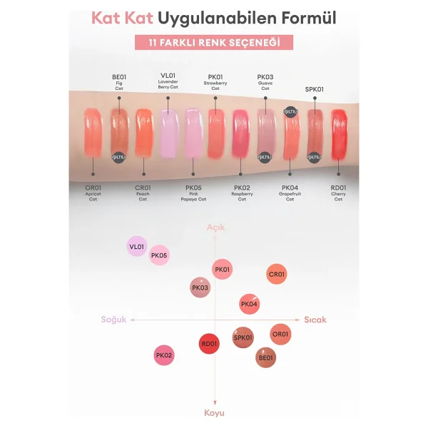 A'pıeu Juicy-Pang Water Blusher Spk01 Rose Dust Likit Allık - Görsel 4