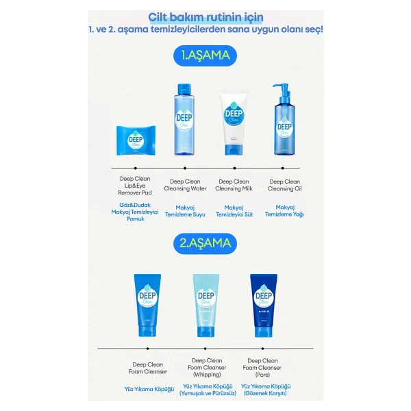 Missha Hassas Ciltler İçin Cilt & Makyaj Temizleme Sütü A'pıeu Deep Clean Cleansing Milk 130ml - Görsel 8