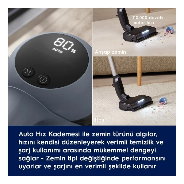 Electrolux Ep72h21wet Şarjlı Dikey Süpürge - Görsel 3
