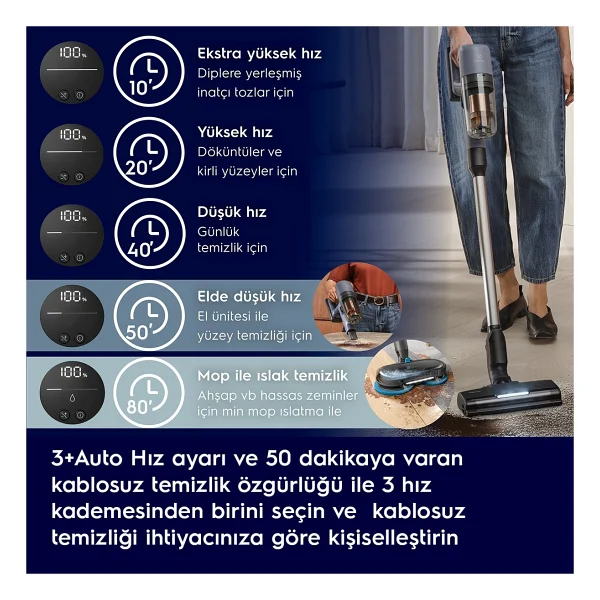 Electrolux Ep72h21wet Şarjlı Dikey Süpürge - Görsel 6