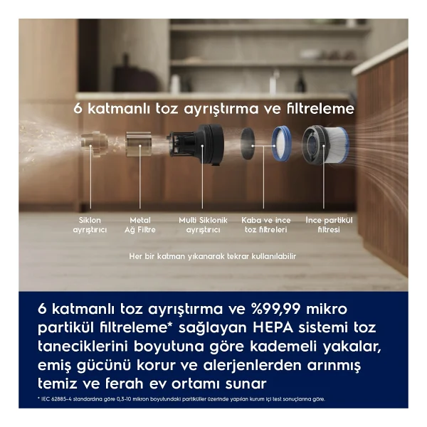Electrolux Ep72h21wet Şarjlı Dikey Süpürge - Görsel 8