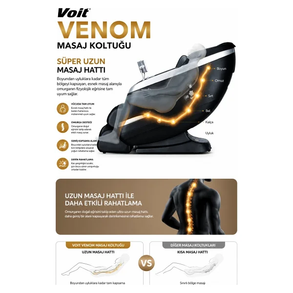 Voit Venom Masaj Koltuğu - Görsel 5