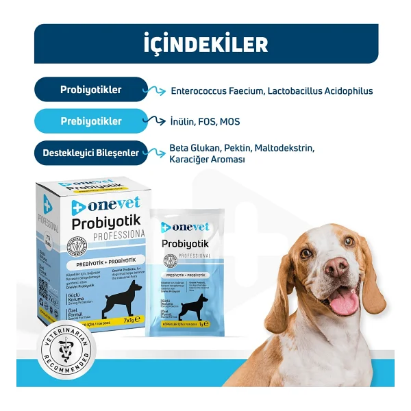 Onevet 7x1gr Köpek Probiyotiği - Görsel 9