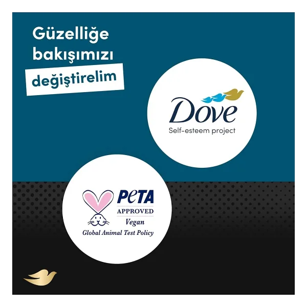 Dove Men Care Clean Comfort 150 Ml Erkek Deodorant - Görsel 9