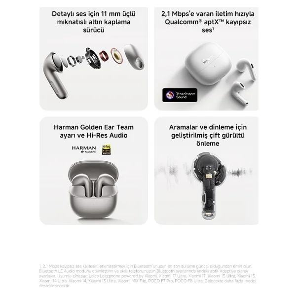 Xiaomi Buds 6 TWS Siyah Kulak İçi Bluetooth Kulaklık - Görsel 2