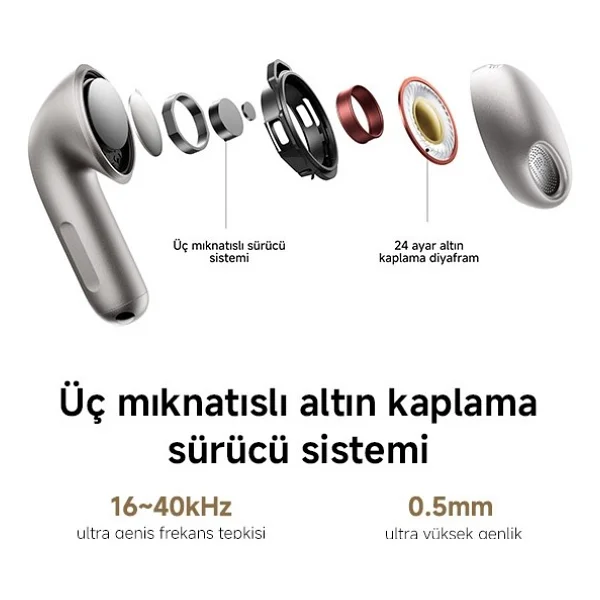 Xiaomi Buds 6 TWS Siyah Kulak İçi Bluetooth Kulaklık - Görsel 3