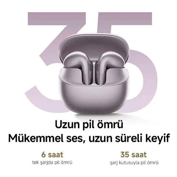 Xiaomi Buds 6 TWS Siyah Kulak İçi Bluetooth Kulaklık - Görsel 8