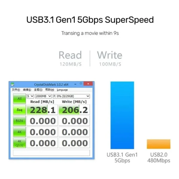 Unitek Y-3089 4 Port USB 3.0 Çoğaltıcı - Görsel 5