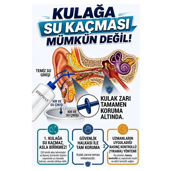 Stepwax Kolay Dış Kulak Yolu Kir Temizleme Seti - Görsel 3