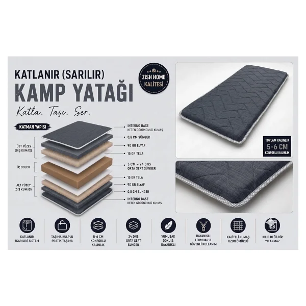 Beyaz Fitilli Koyu Antrasit Gri Taşınabilir Katlanır Yatak Karavan Kamp Yatağı Anne Yanı Yer Yatağı - 90 X 190 Cm - Görsel 2