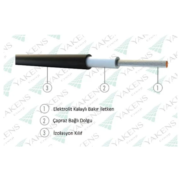 Mc4 Soketli (5m+5m) 10 Metre 6mm Güneş Paneli Hazır Solar Kablo Siyah Kırmızı - Görsel 4
