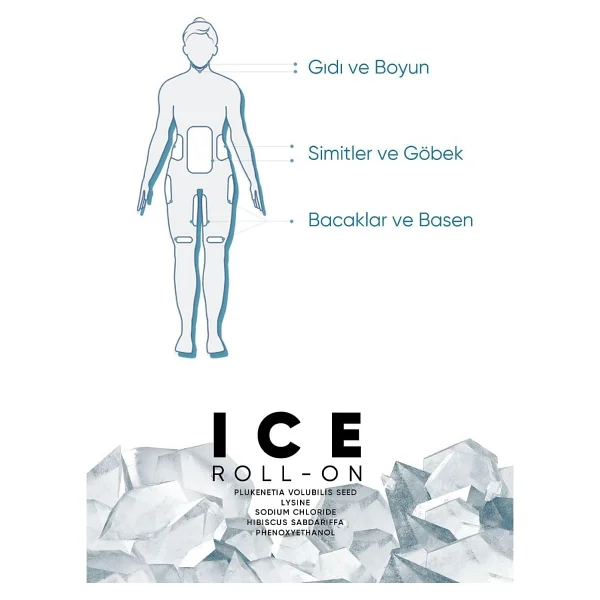 Gaia London Ice Lipolysis Sıkılaştırıcı Ve Selülit Karşıtı Jel 50ml - Görsel 2