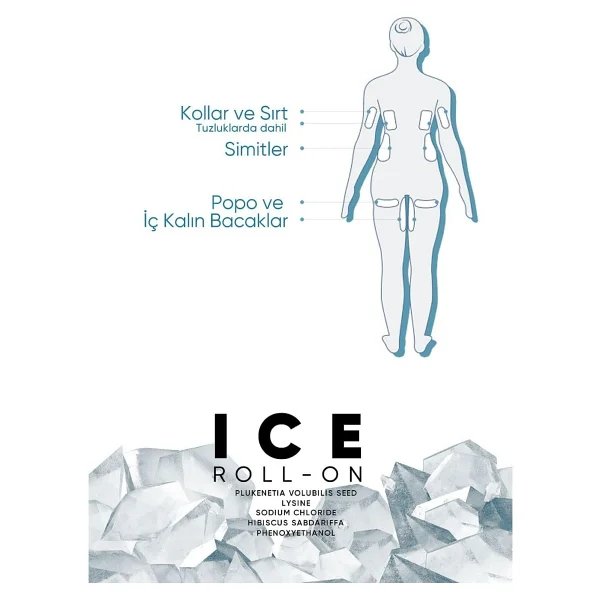 Gaia London Ice Lipolysis Sıkılaştırıcı Ve Selülit Karşıtı Jel 50ml - Görsel 3