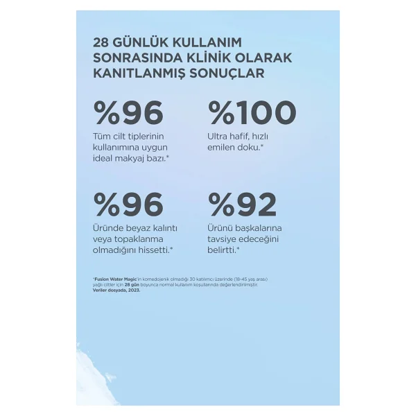 Isdin Fotoprotector Fusion Water Magic 50 Ml 50 Faktör Güneş Kremi - Görsel 5