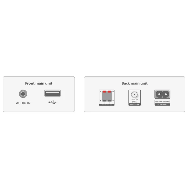Philips Tam3505m2 Bluetooth Müzik Sistemi - Görsel 9