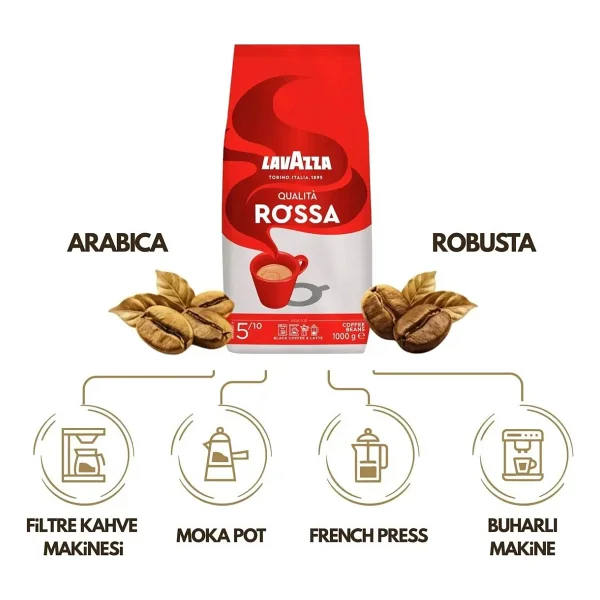 Lavazza Qualita Rossa Çekirdek Kahve 1 Kg - Görsel 3