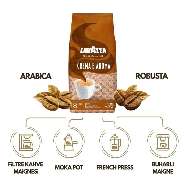 Lavazza Crema E Aroma Orta Kavrulmuş Çekirdek Kahve 1 Kg 6'lı - Görsel 4