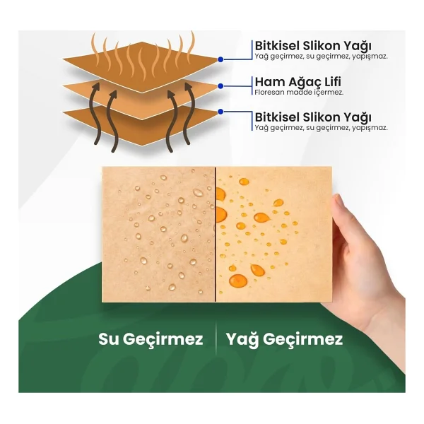 Papro Doğal Fırın Pişirme Kağıdı 40 Yaprak (4x10), 37x42 Cm Kesilmiş Yağlı Kağıt, Yapışmaz Pfas Free Fırın Kağıdı (37x42, 4 Paket, 40.0) - Görsel 2