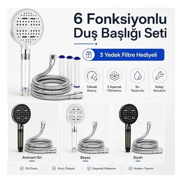 Sogud Duş Başlığı Seti Antrasit Gri - 150 Cm Hortumlu Filtreli Arıtmalı El Duşu - 6 Fonksiyonlu Yüksek Basınçlı Model - 3 Yedek Filtre Kartuşlu Kireç Önleyici Su Tasarruflu [Enerji Sınıfı A++] - Görsel 2