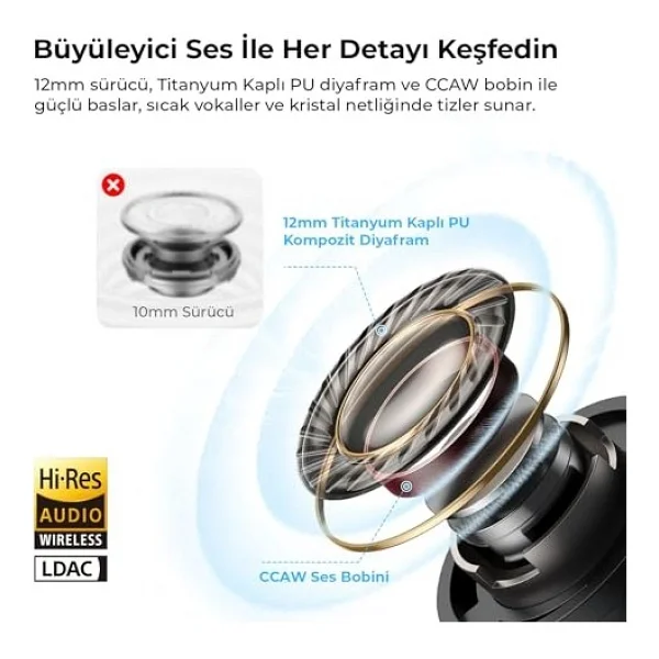 Soundpeats C30 ANC TWS Siyah Kulak İçi Bluetooth Kulaklık - Görsel 4